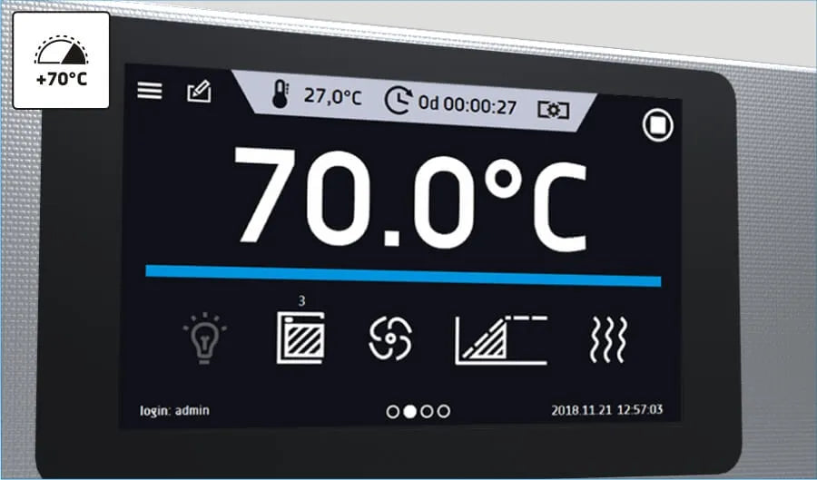 Extended temperature range up to +70°C for ST Pol-Eko