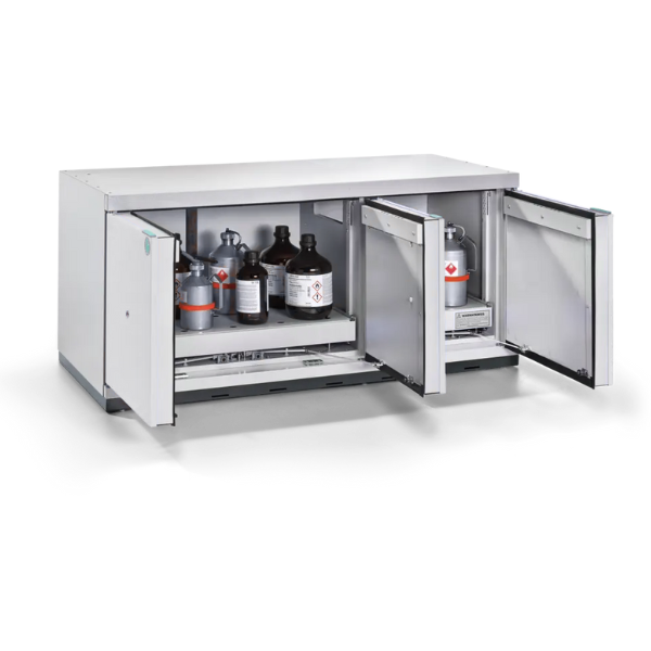 Under-Bench Type 90 Safety Storage Cabinet – UTS Standard XL-5, Düperthal