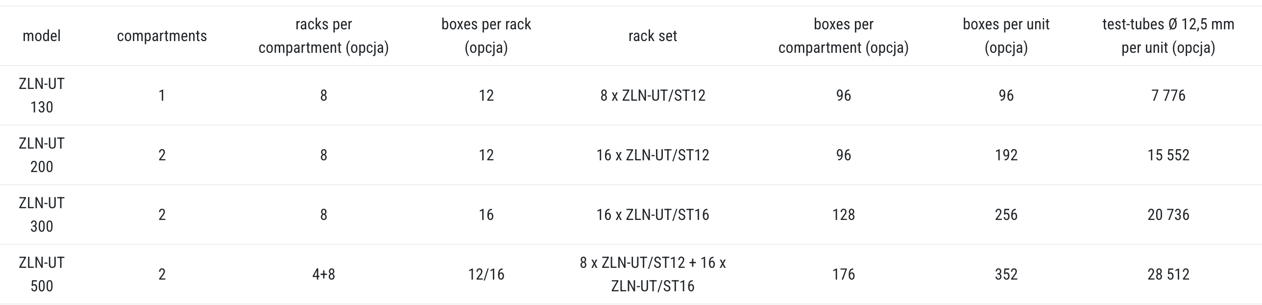 Pol-Eko_Ultra_low_freezer_racks_table