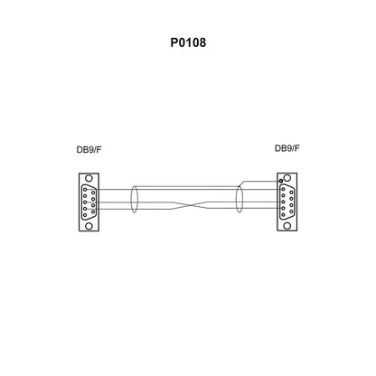 RS232 cable for RADWAG balances Balance - PC - 1,7m RADWAG