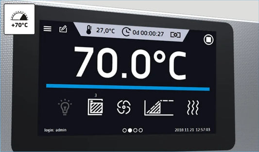 Extended temperature range up to +70°C for ST Pol-Eko